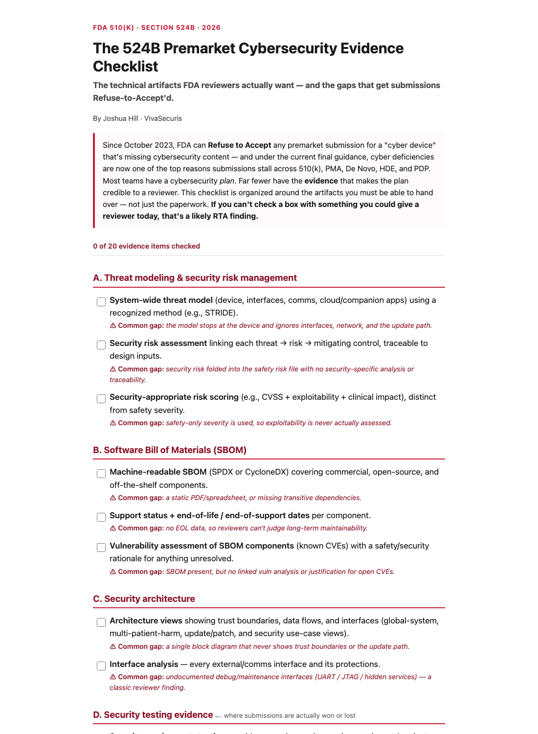 The 524B premarket cybersecurity evidence checklist, sections A through D, with common gaps under each item