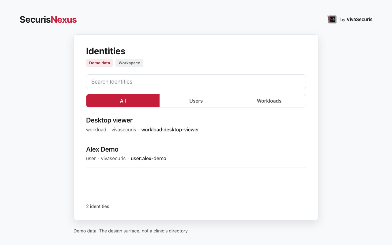 SecurisNexus identities screen labeled demo data: one workload, Desktop viewer, and one user, Alex Demo, listed as separate identities